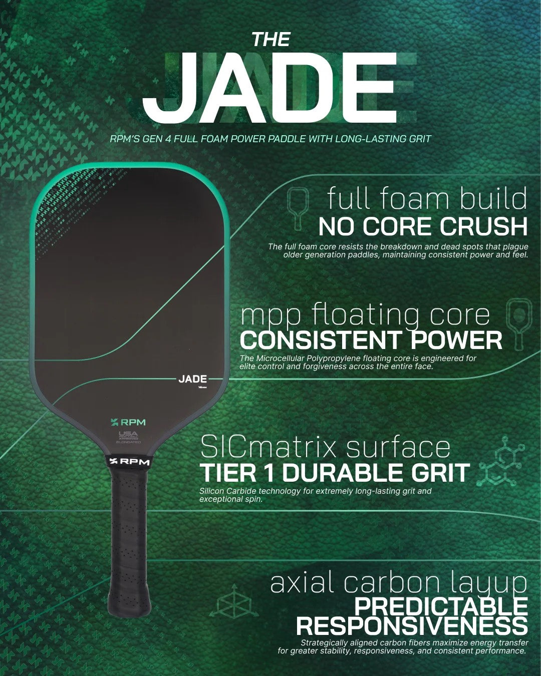 Promotional graphic for the JADE paddle, a green and black full foam pickleball paddle with marketing text overlays on a dark green textured background.